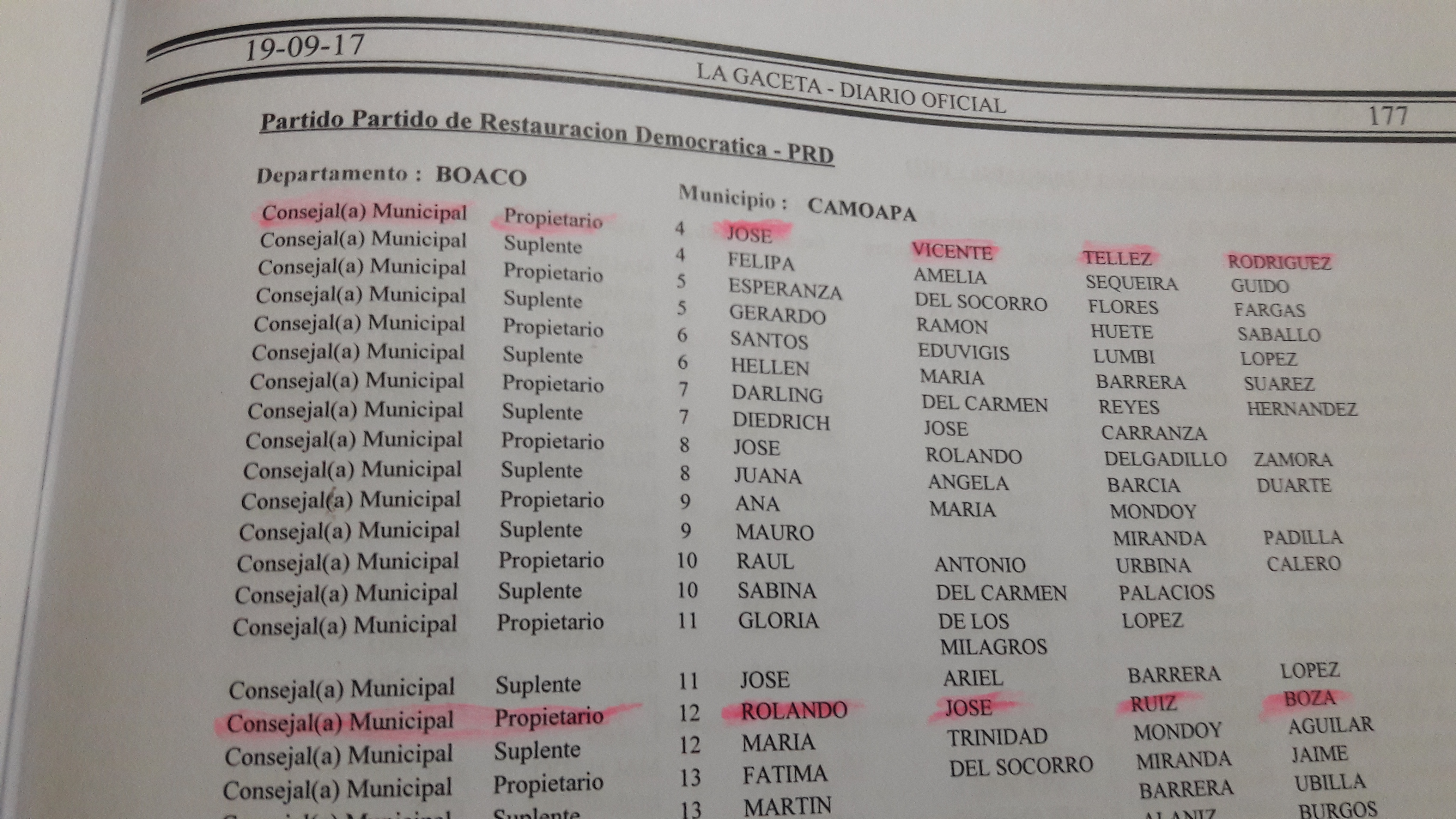 Candidatos fantasma en Camoapa. Lista oficial publicada en La Gaceta.
