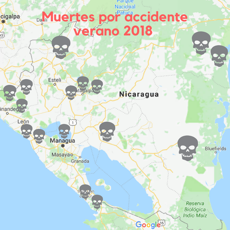 Este año se registraron 16 muertes por accidentes de tránsito en toda Nicaragua. Infografía: Abixael MG/Artículo66