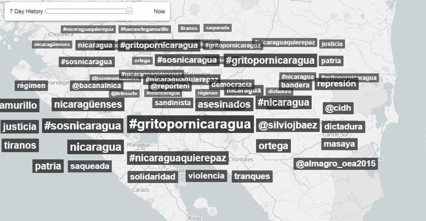 Hashtag más usados en Nicaragua en las últimas horas. Datos de trendsmap.com
