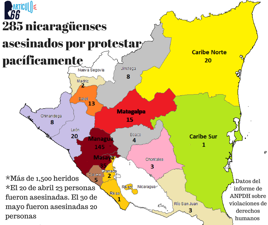 Asesinados por departamento durante 66 días de represión del Gobierno de Daniel Ortega