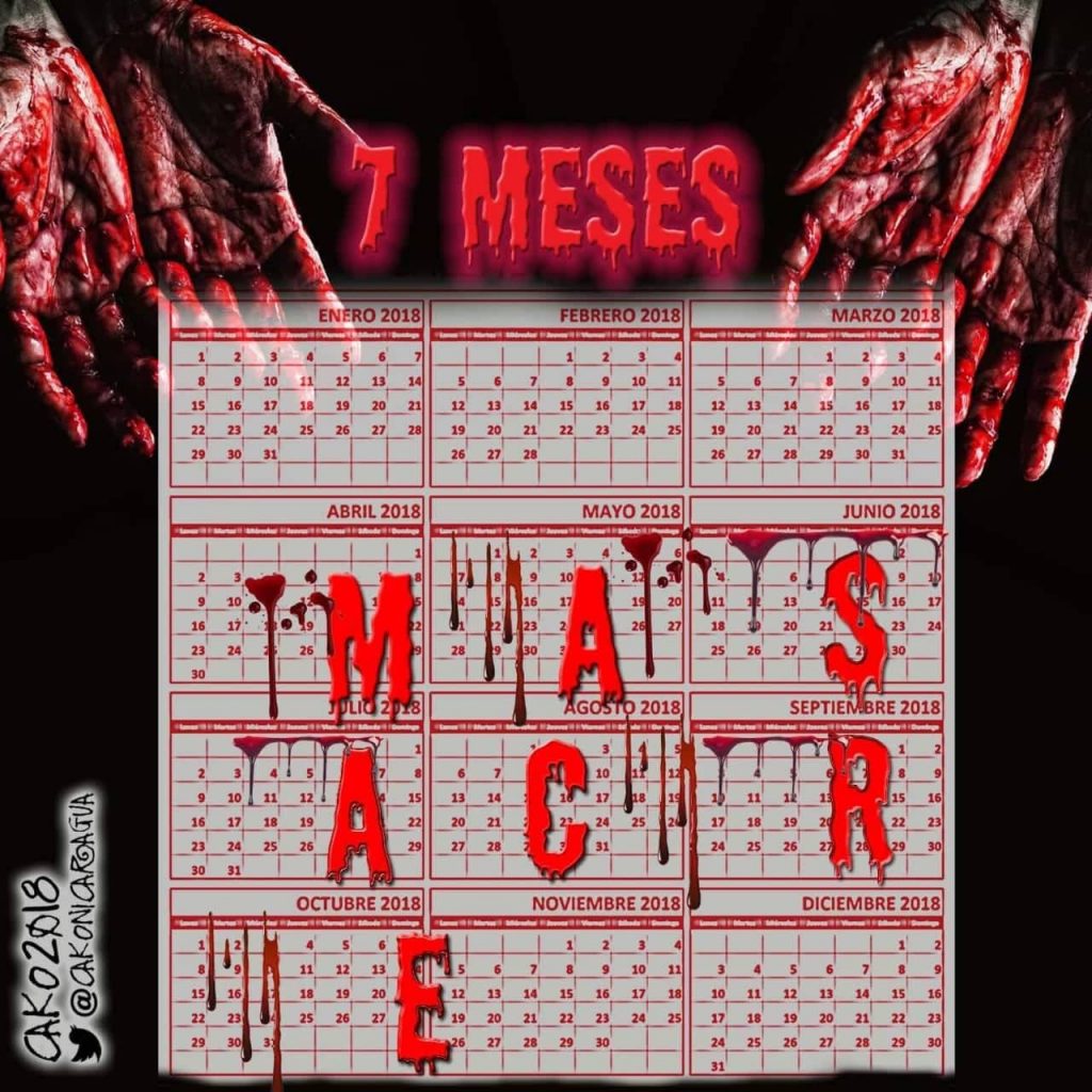 Siete meses de masacre orteguista