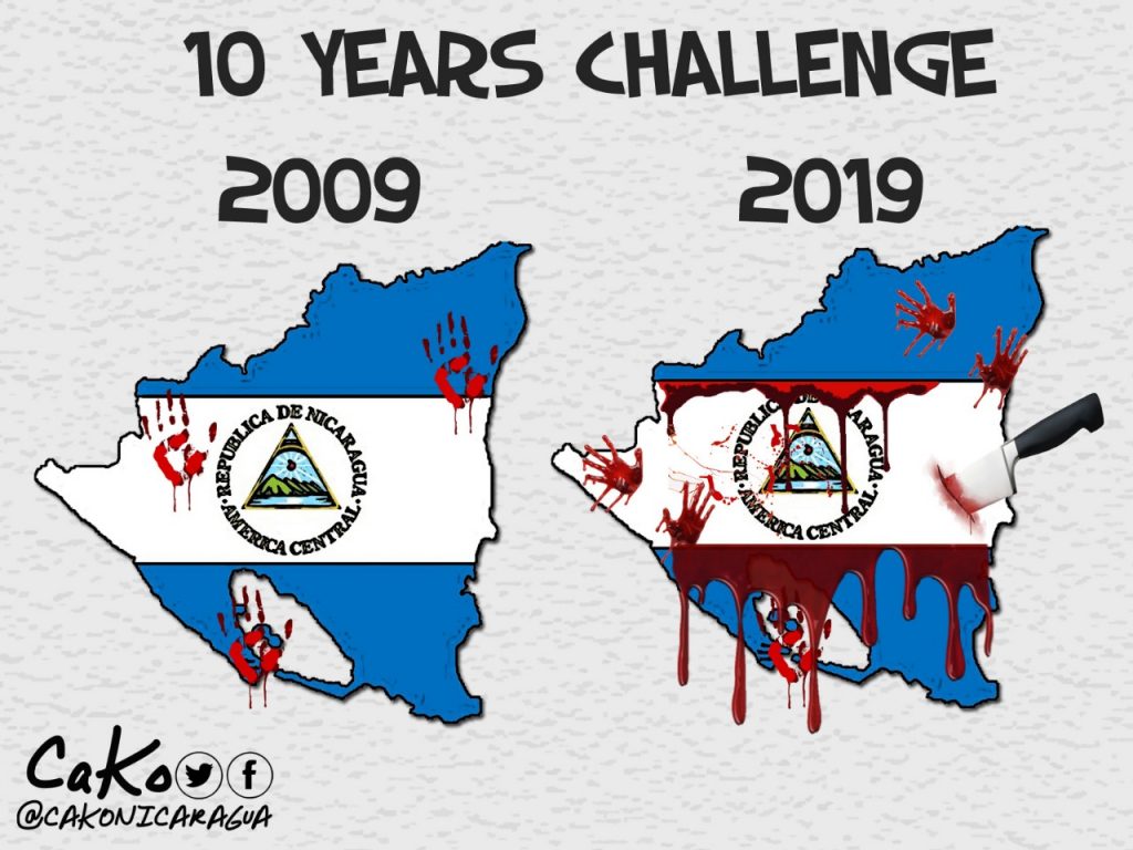 La Caricatura: El #10YearChallenge de la Nicaragua