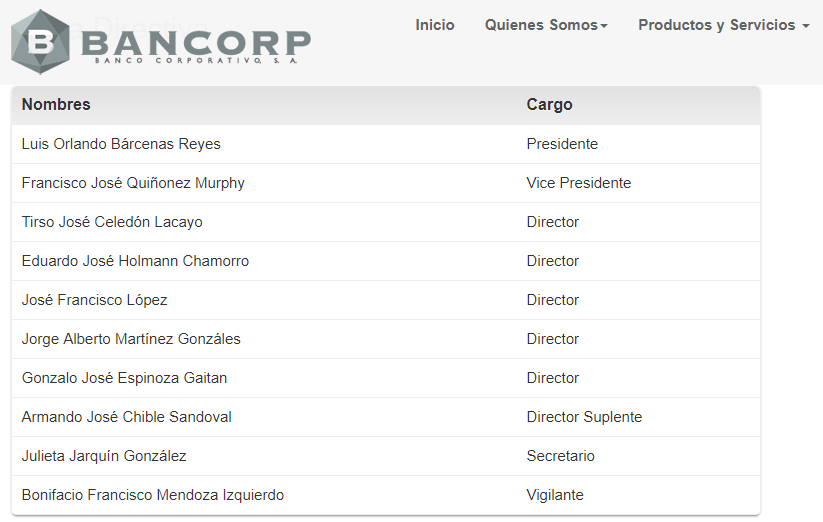 Antigua lista de la junta directiva del Banco Corporativo, donde figuraba Francisco López, Jorge Martínez y Tirso Celedón. Captura sitio web/Artículo66