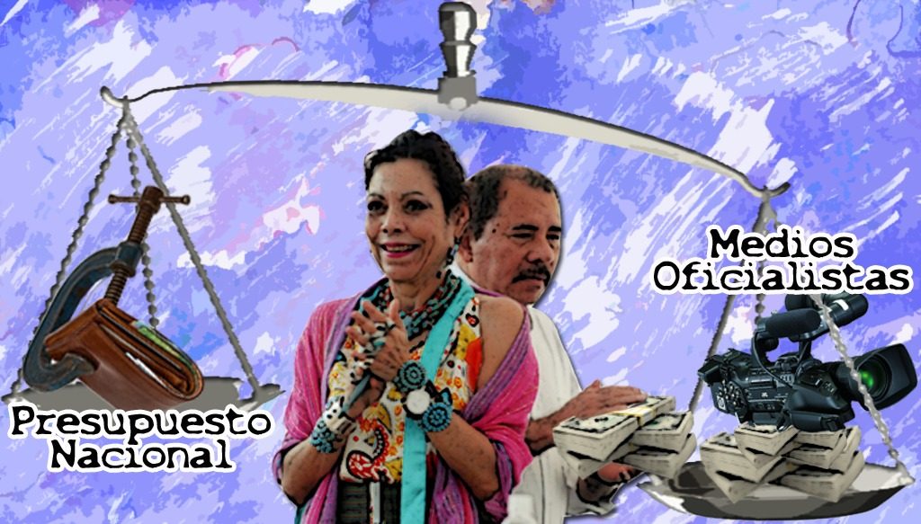 Publicidad estatal: Una danza de millones para el clan presidencial