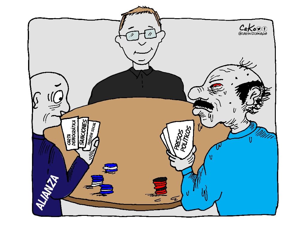 La Caricatura: El juego macabro de la dictadura