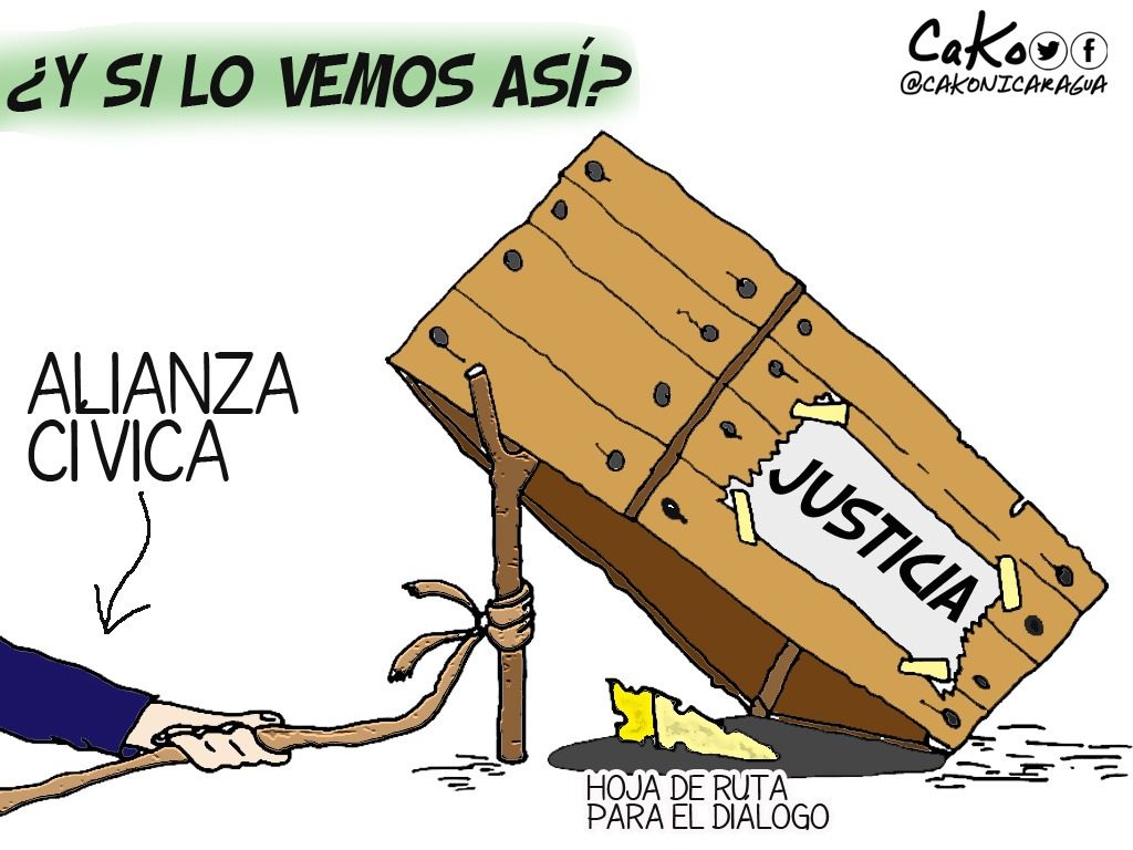 La Caricatura: Supongamos que es así, supongamos