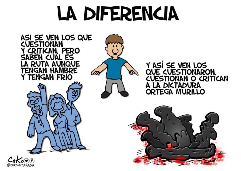 La Caricatura: La diferencia