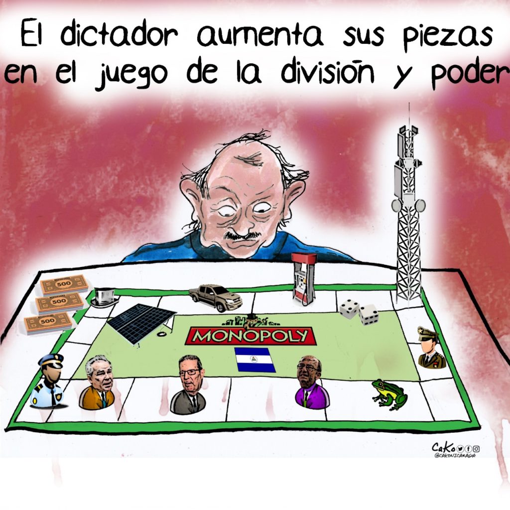 La Caricatura: El juego de la división y el poder