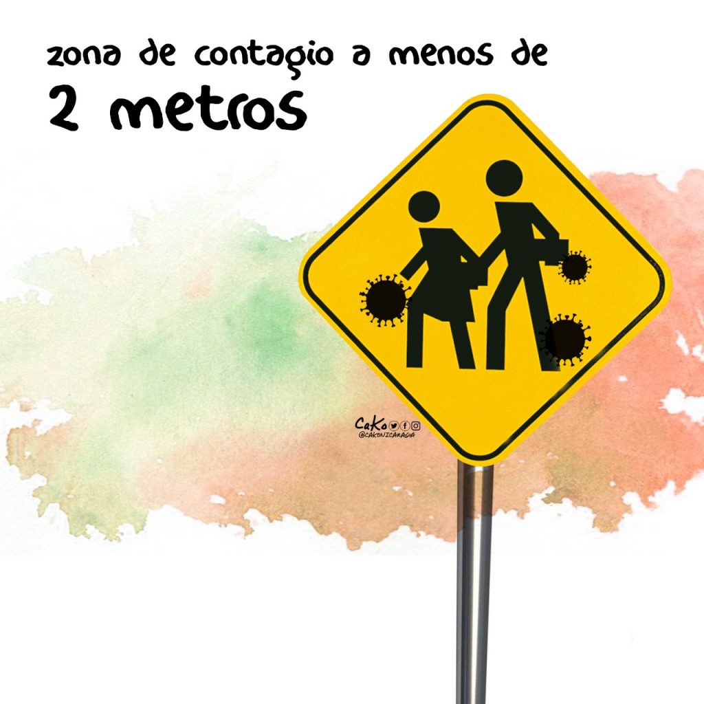 La Caricatura: Zona de contagio