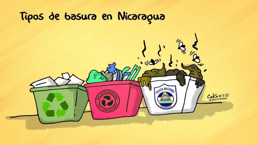 Los tipos de basura