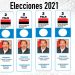La Caricatura: El único candidato par 2021, mientras la oposición se divide