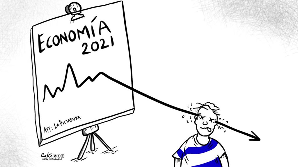 La Caricatura: La economía 2021
