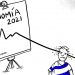 La Caricatura: La economía 2021
