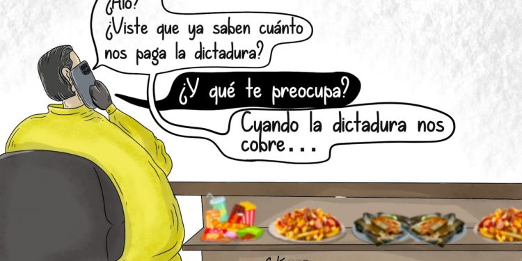 La Caricatura: #LaHuacaSandinista