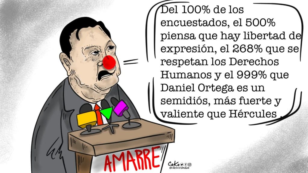 La Caricatura: La encuesta