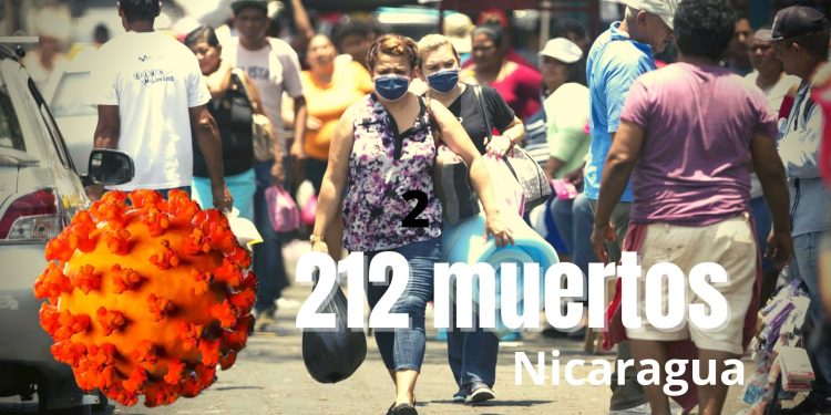 212 muertes y 17.172 contagiados por covid desde 2020 en Nicaragua