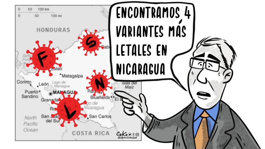 La Caricatura: Variantes letales