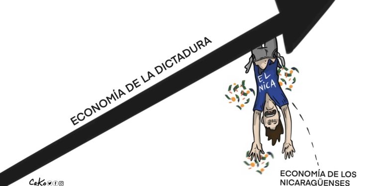 La Caricatura: Economías distintas en Nicaragua. Artículo 66 / Cako Nicaragua