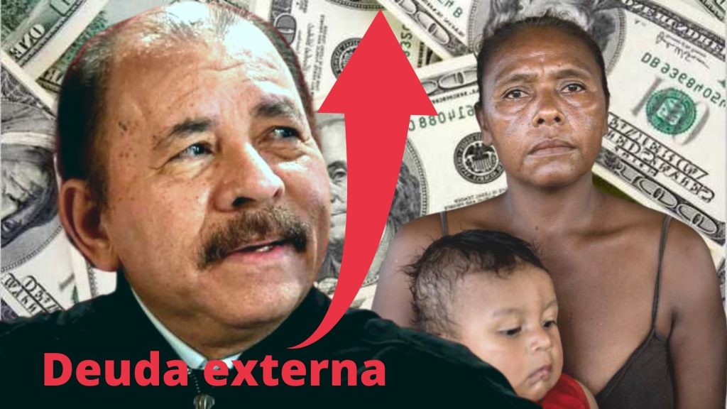 Deuda externa de Nicaragua alcanza más de 14 mil millones de dólares, el 113 % del PIB