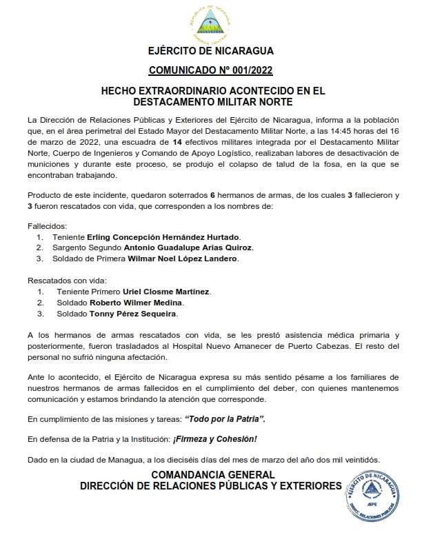 Miembros Ejército Nicaragua