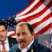 Senadores Bill Cassidy y Marco Rubio piden a Biden «ahogar» económicamente a Ortega
