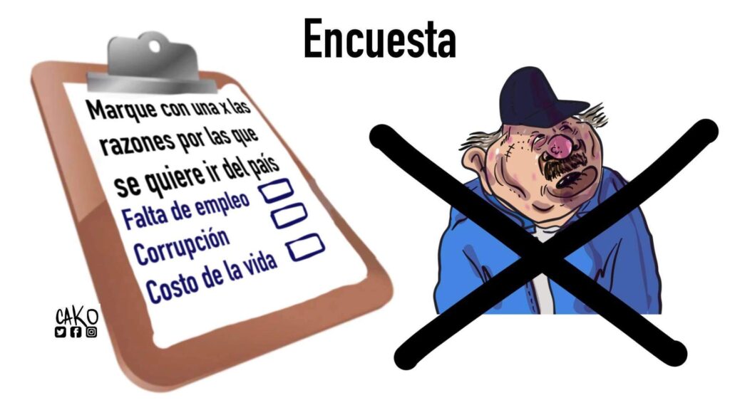 La Caricatura: La encuesta más real