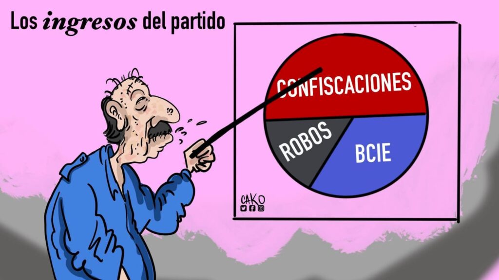La Caricatura: Los ingresos