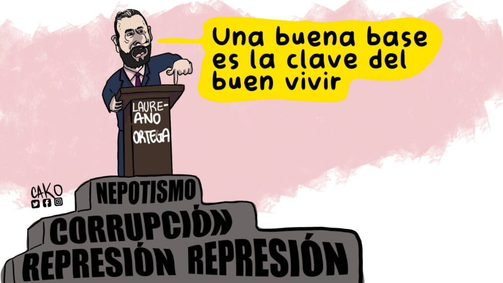 La Caricatura: El buen vivir de los vástagos