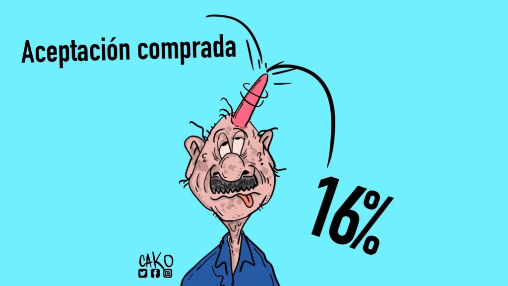 La Caricatura: Aceptación