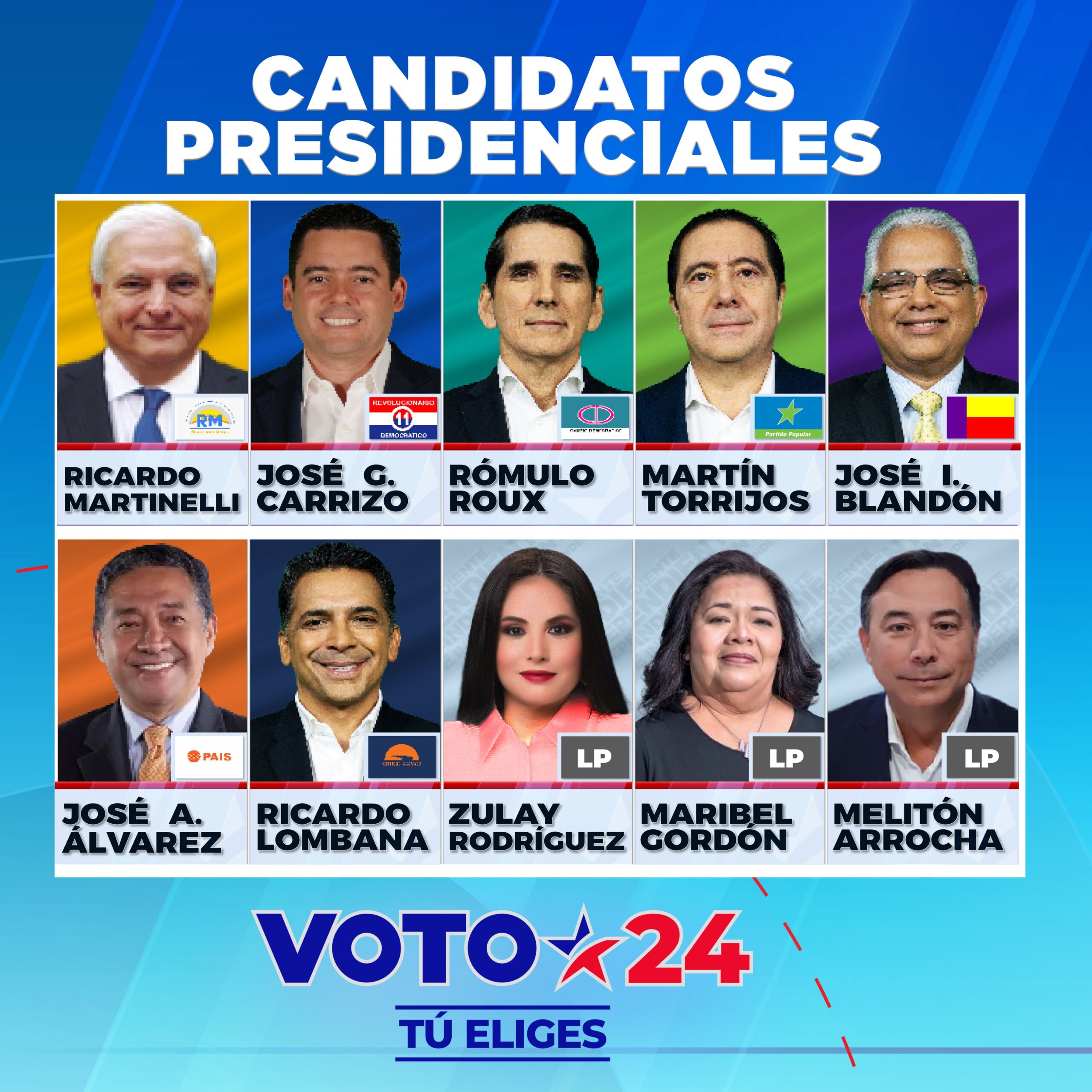 Diez candidatos competirán por la presidencia de Panamá en 2024