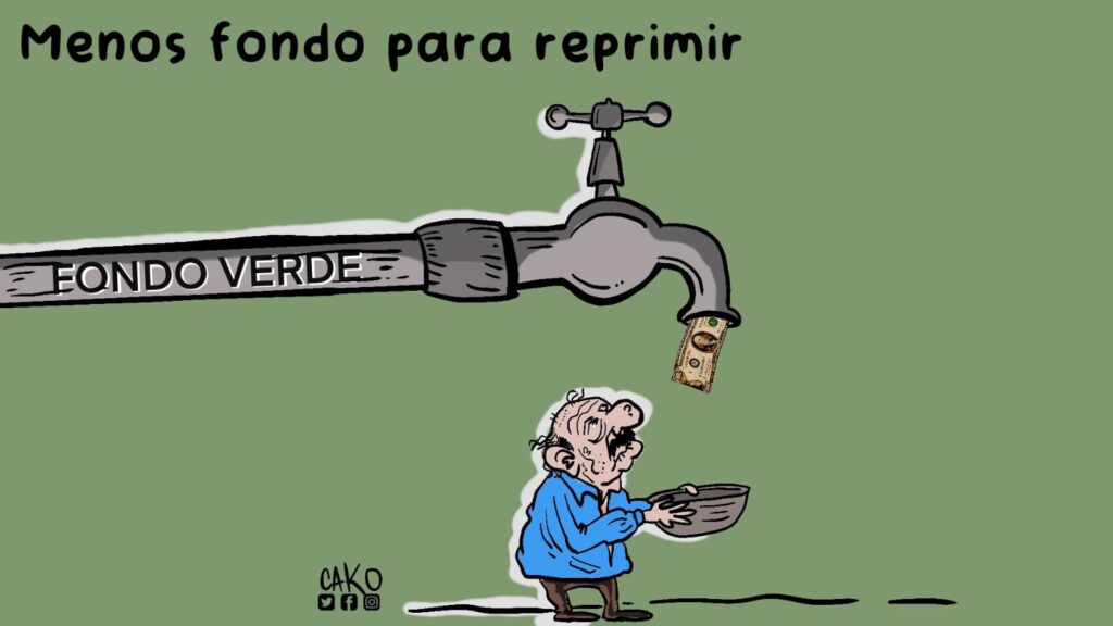 La Caricatura: Fondo para reprimir