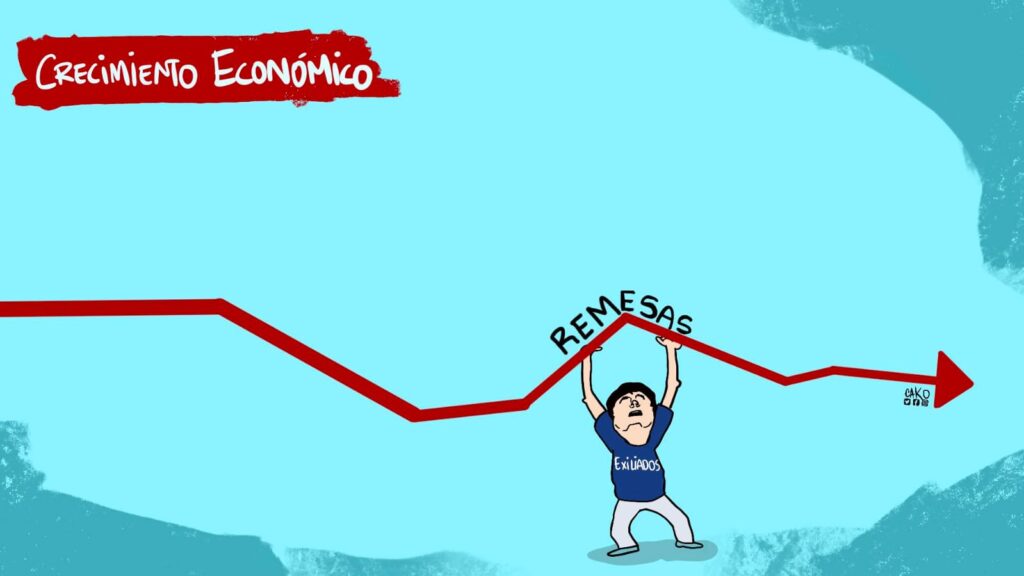 La Caricatura: El crecimiento económico en dictadura