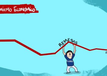 La Caricatura: El crecimiento económico en dictadura