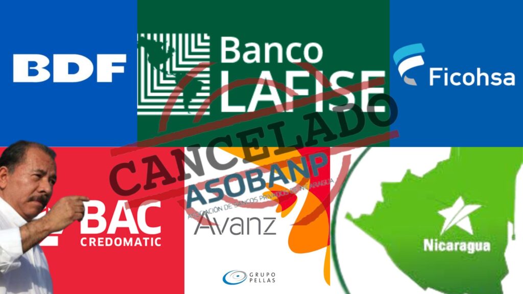 Amenaza de Ortega contra bancos es grave y habrá efectos sobre el sistema financiero, advierte analista