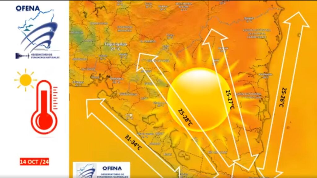 OFENA
