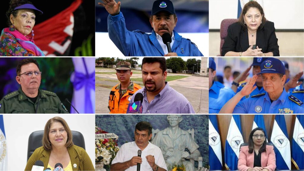 Estos son los nombres de los 54 opresores de los nicaragüenses que señala la ONU