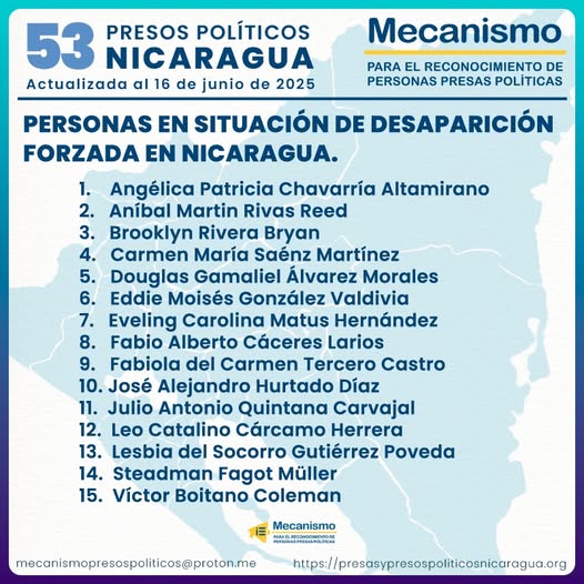 personas-desaparecidas-nicaragua
