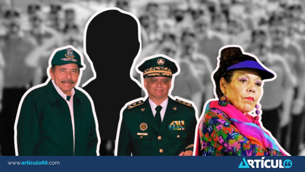 Policía bicéfala: caída en desgracia de Francisco Díaz, más control y la fragmentación del poder de Ortega-Murillo