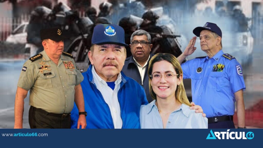 Ejército, Policía, Telcor y el Ministerio del Interior  sostienen la vigilancia transnacional del régimen nicaragüense