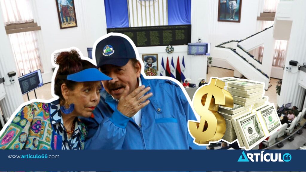 Régimen de Nicaragua ordena ampliación presupuestaria por más de 200 millones de dólares