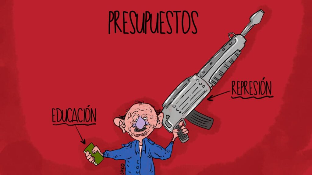 La Caricatura: Presupuesto