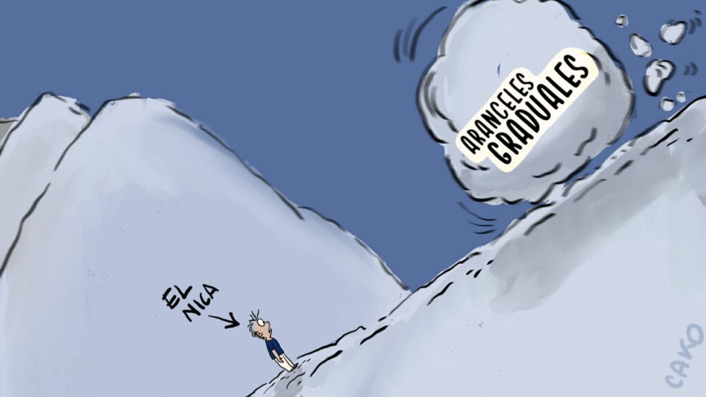 La Caricatura: Aranceles