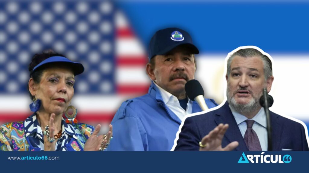 Congreso de EE. UU. retoma la Nica Act contra Daniel Ortega