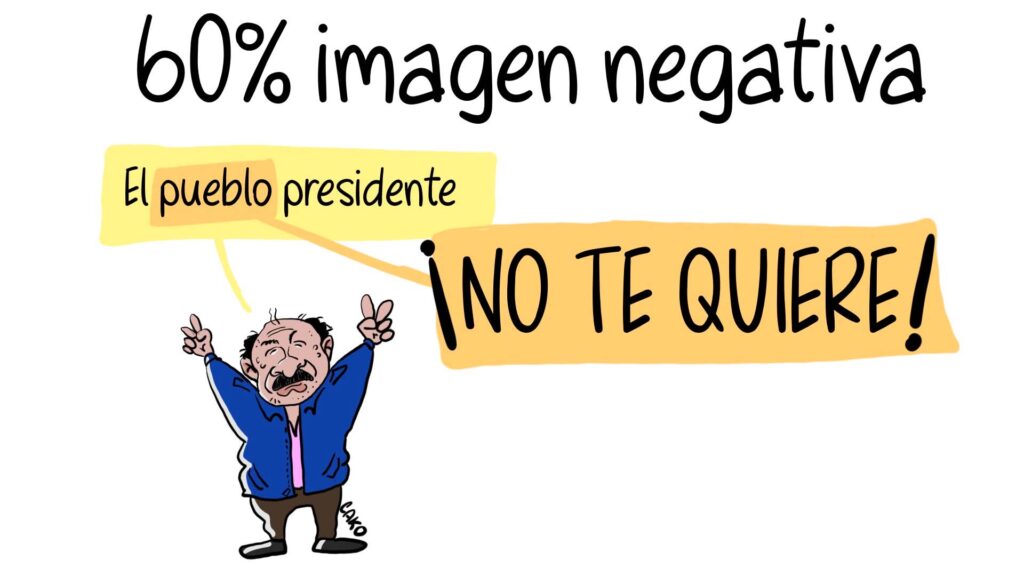 La Caricatura: Desaprobado